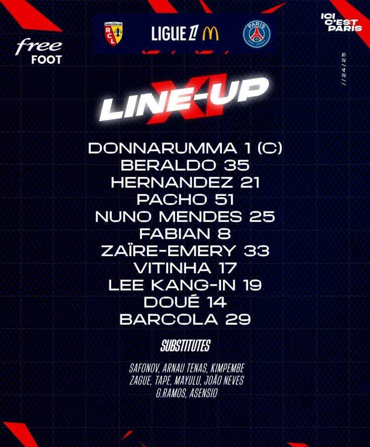 乐动官方网站 - Doinb连续十五场比赛得分超过赛况扑朔迷离，巴黎圣日耳曼挑战极限！